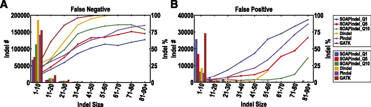 195fig2