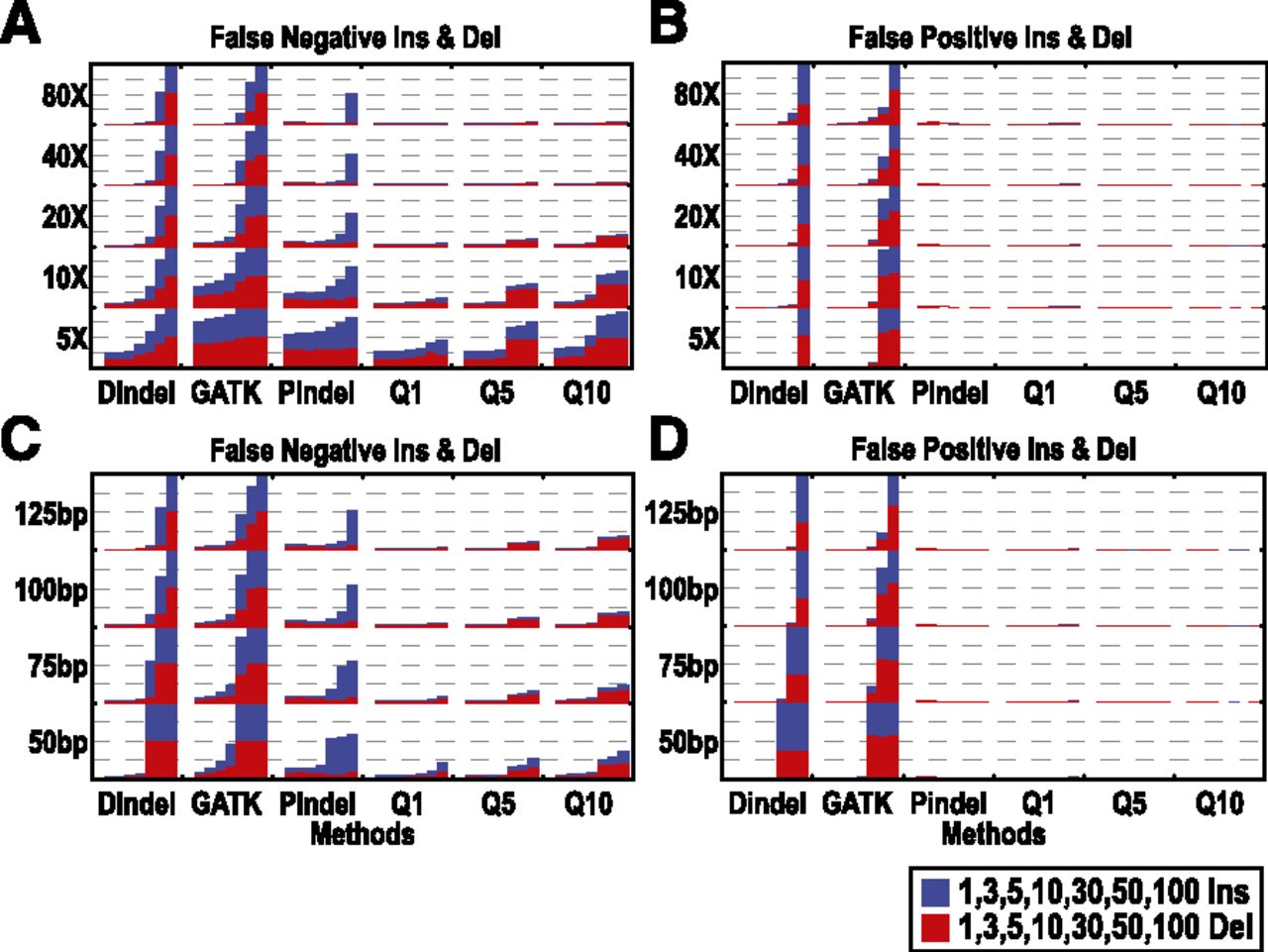 195fig3