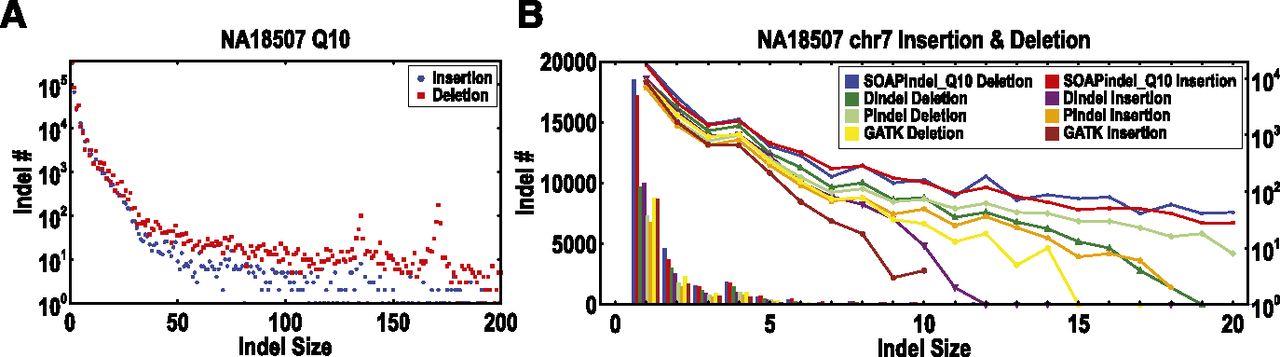 195fig4