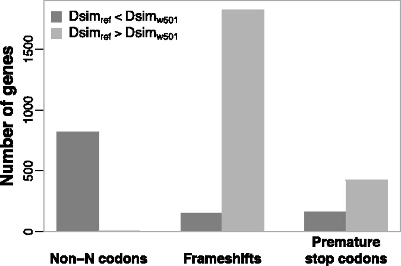 89fig2