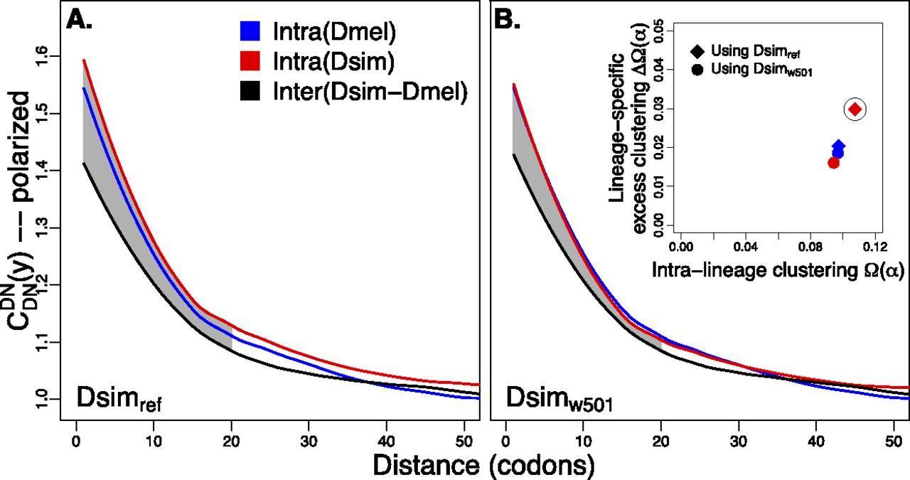 89fig4