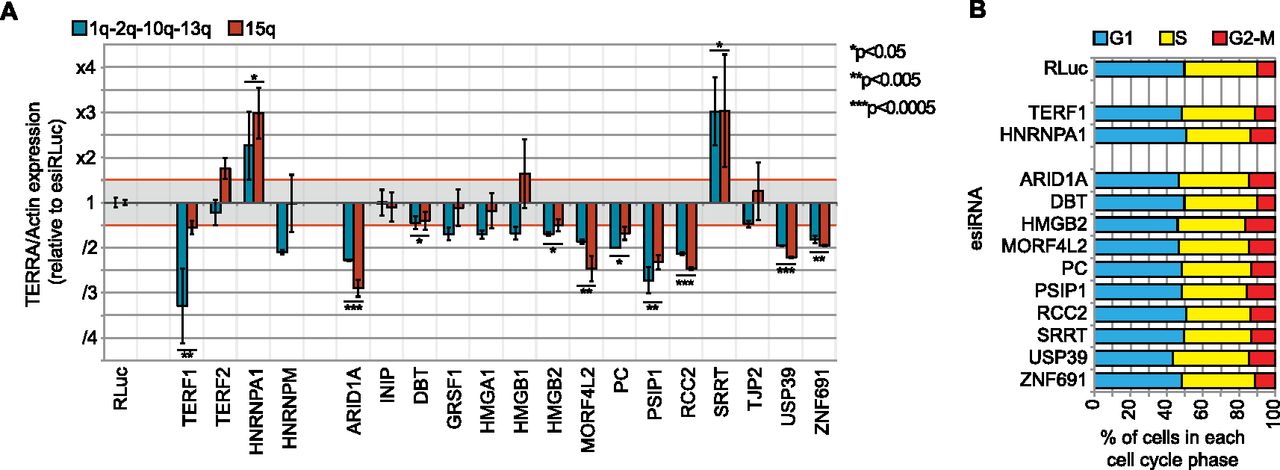 2149fig3