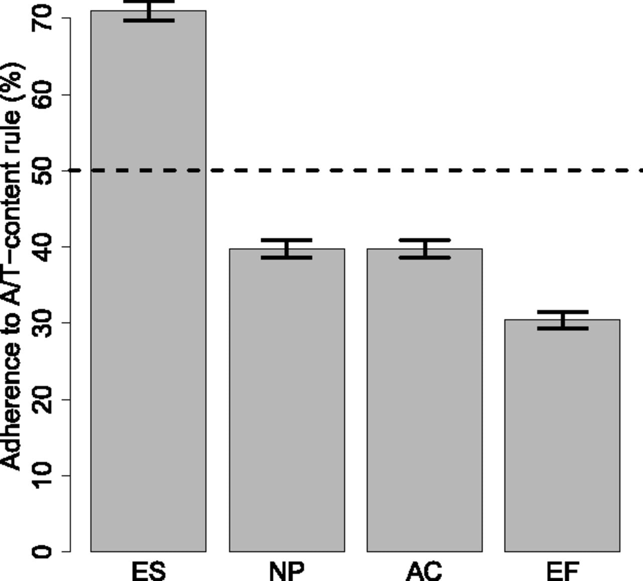 270fig4