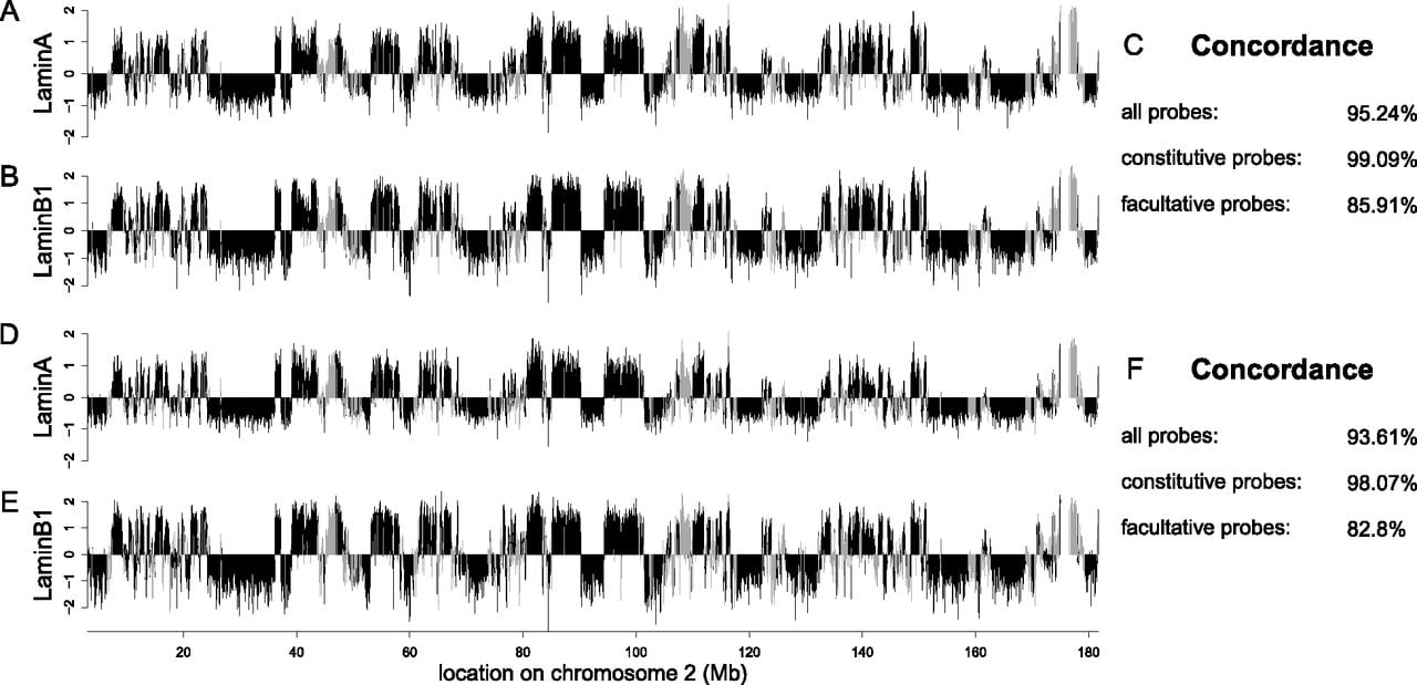 270fig6