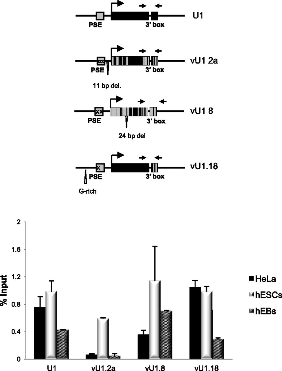 281fig4