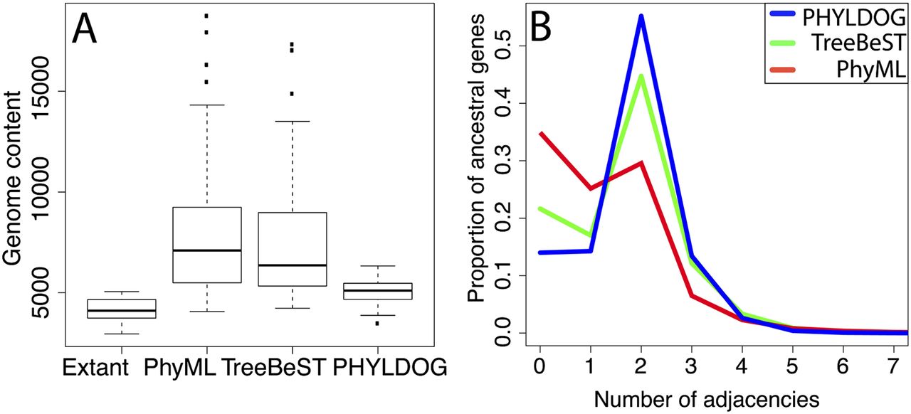 323fig4