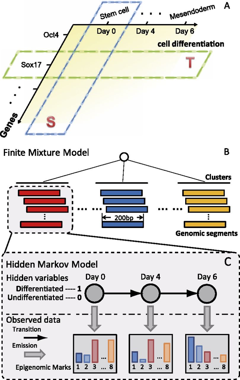 352fig1