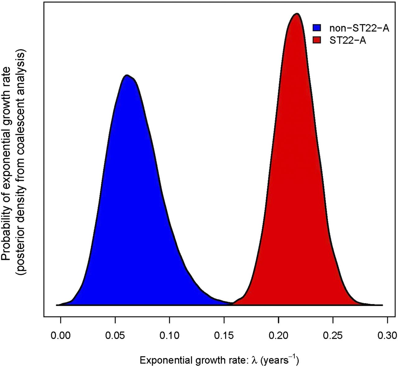 653fig3