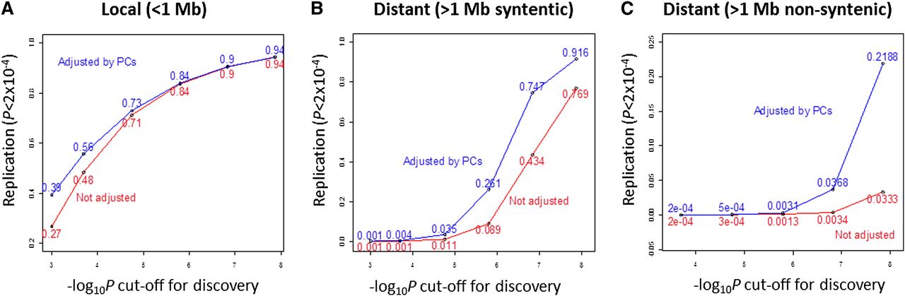 716fig2