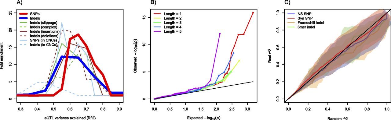 749fig4