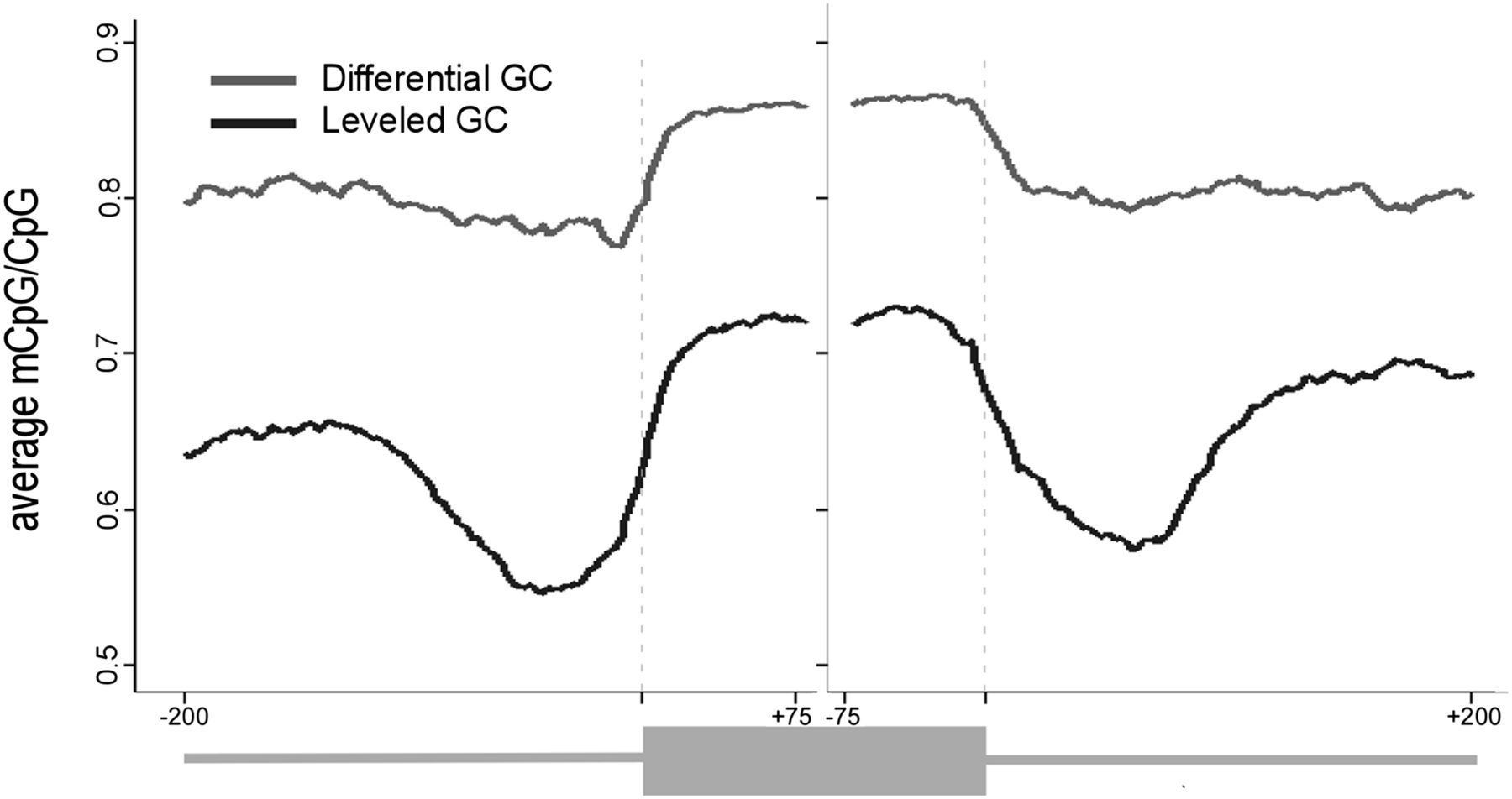 789fig1