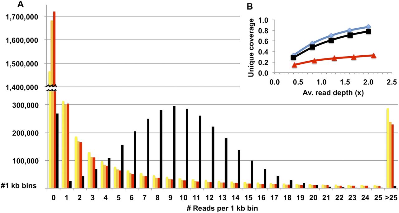 826fig2