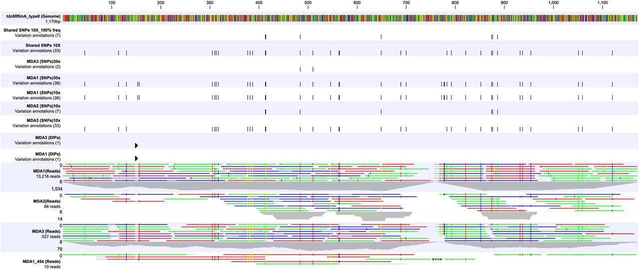 867fig3