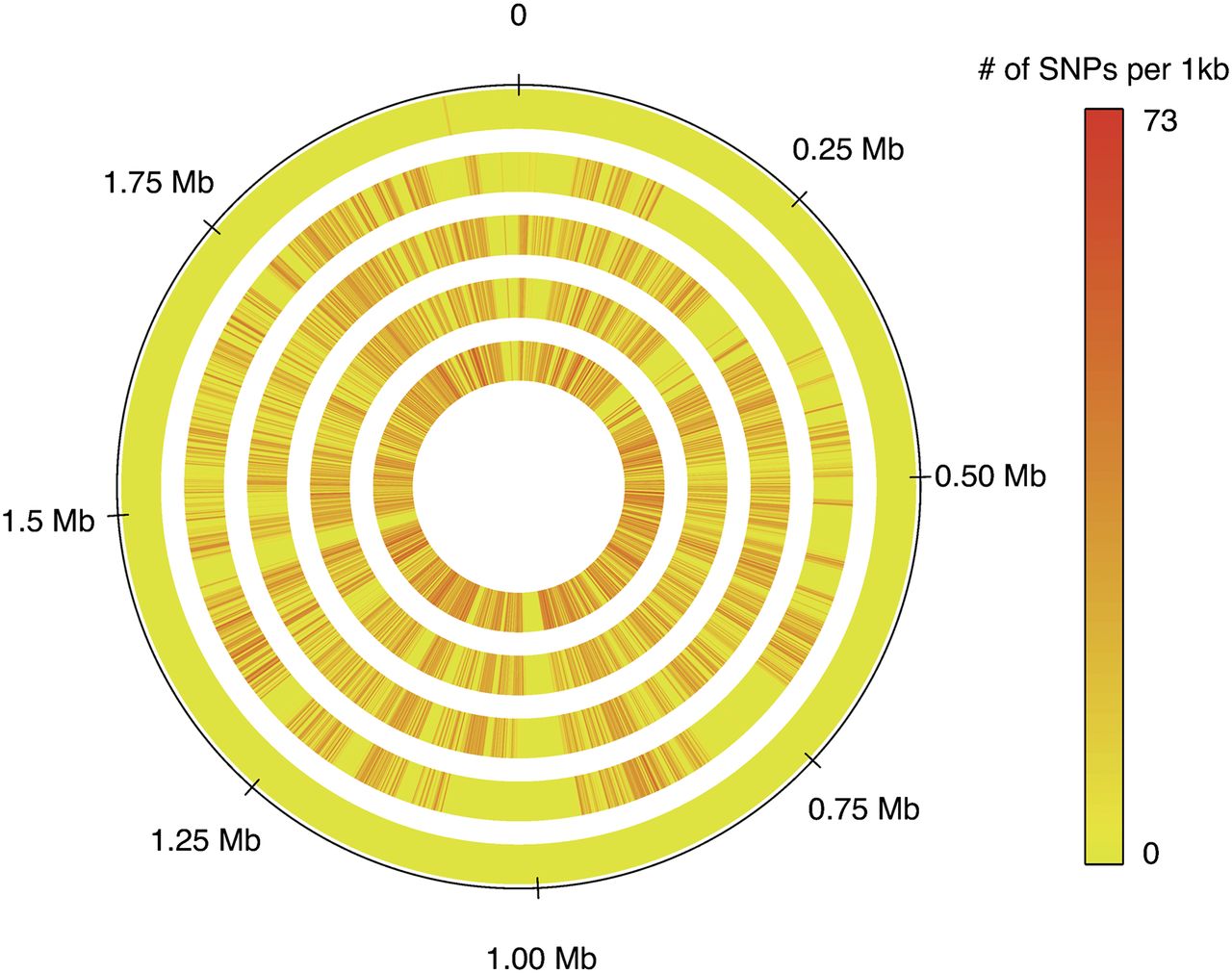 878fig4