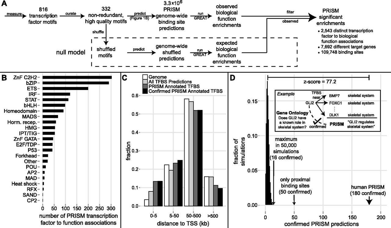 889fig3