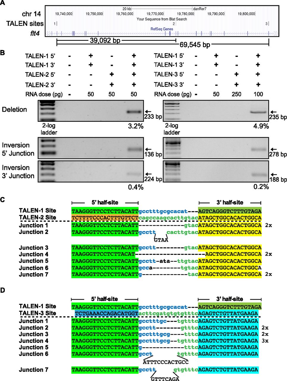 1008fig3