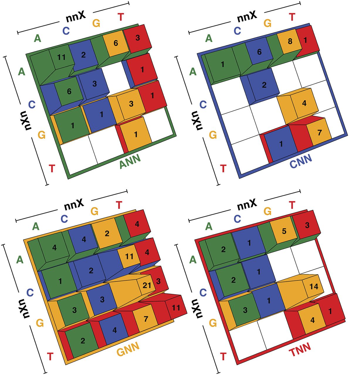 928fig4