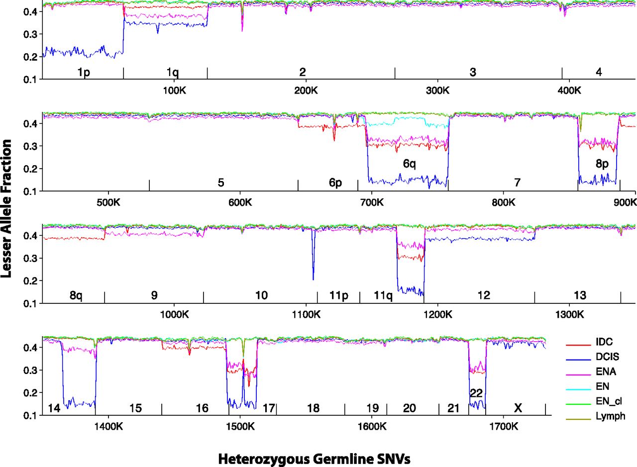 1097fig3