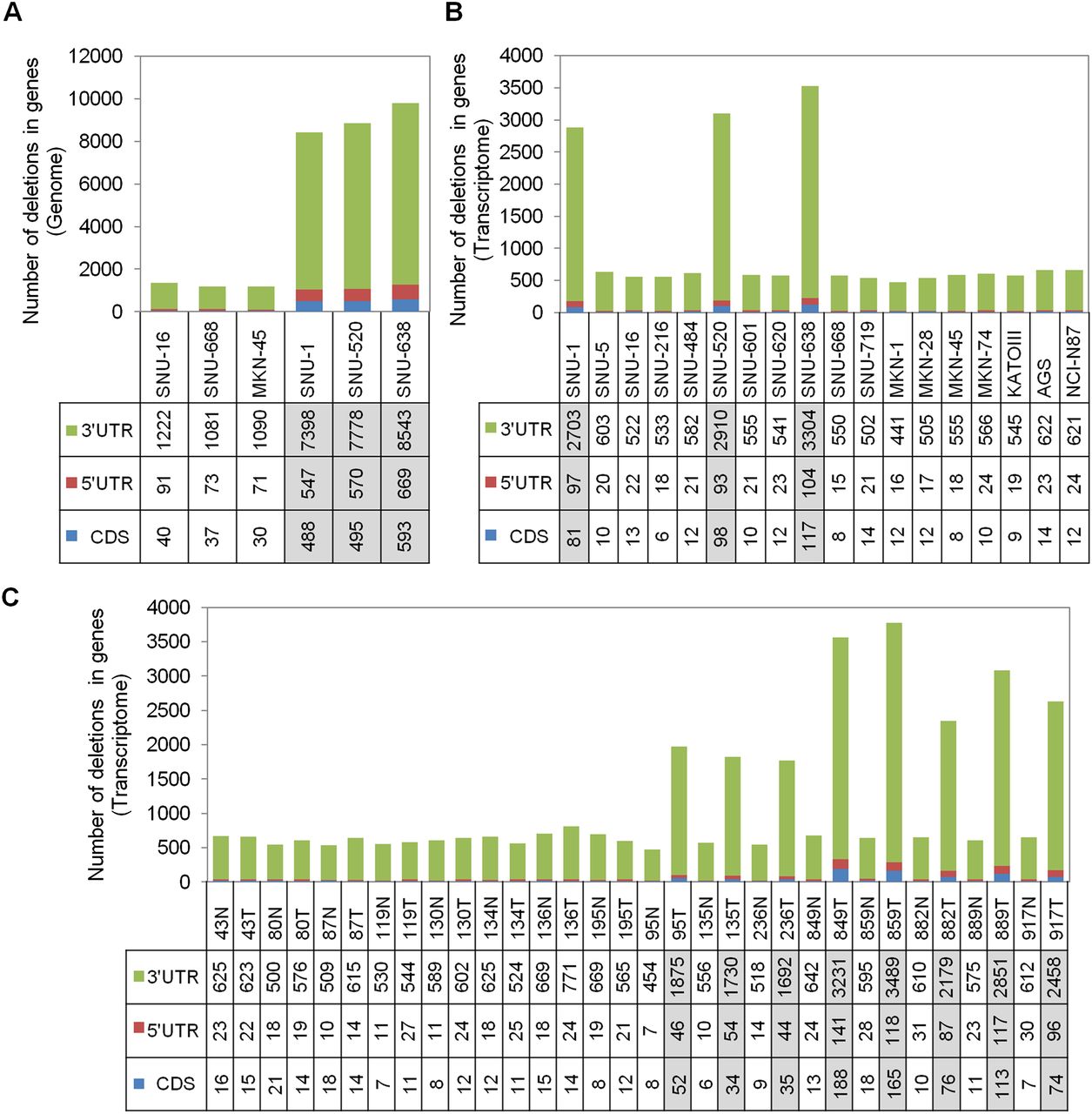 1109fig3