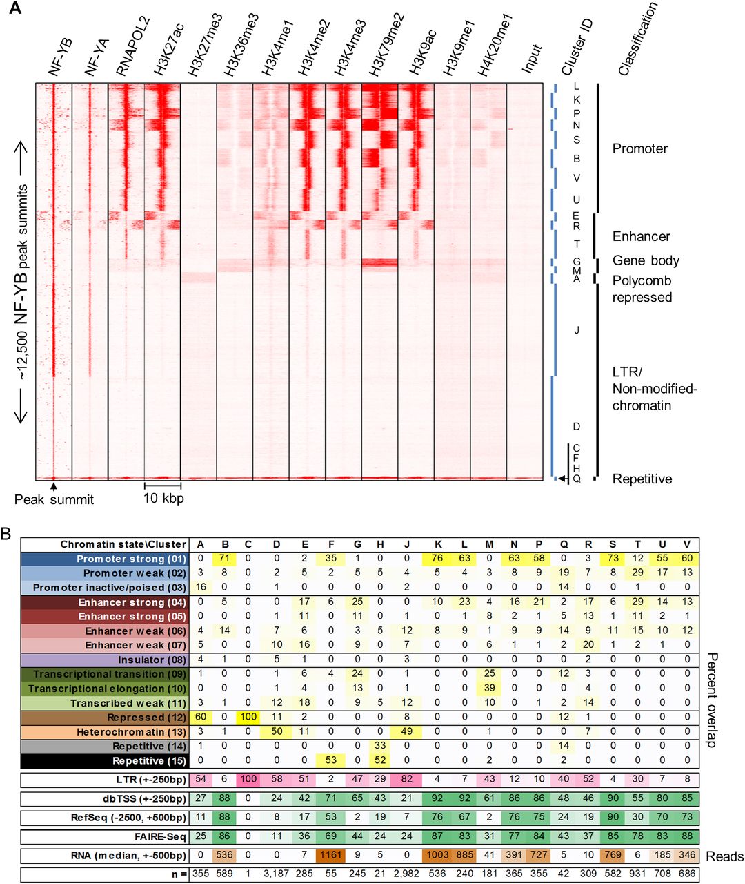 1195fig3