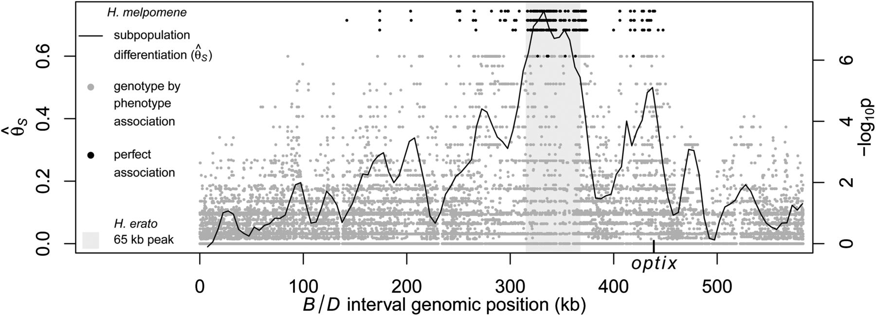1248fig4