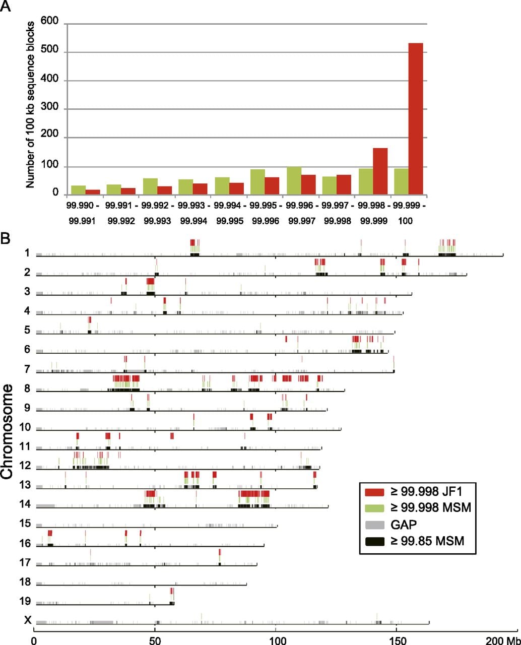 1329fig3