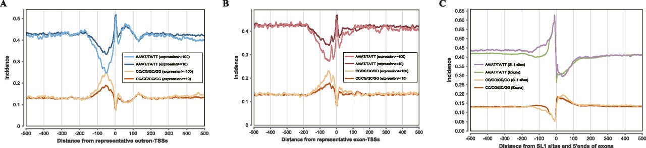 1348fig3