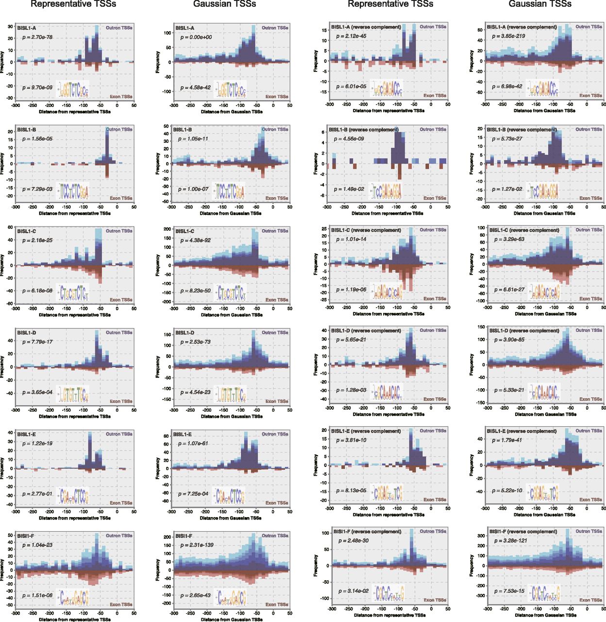 1348fig5