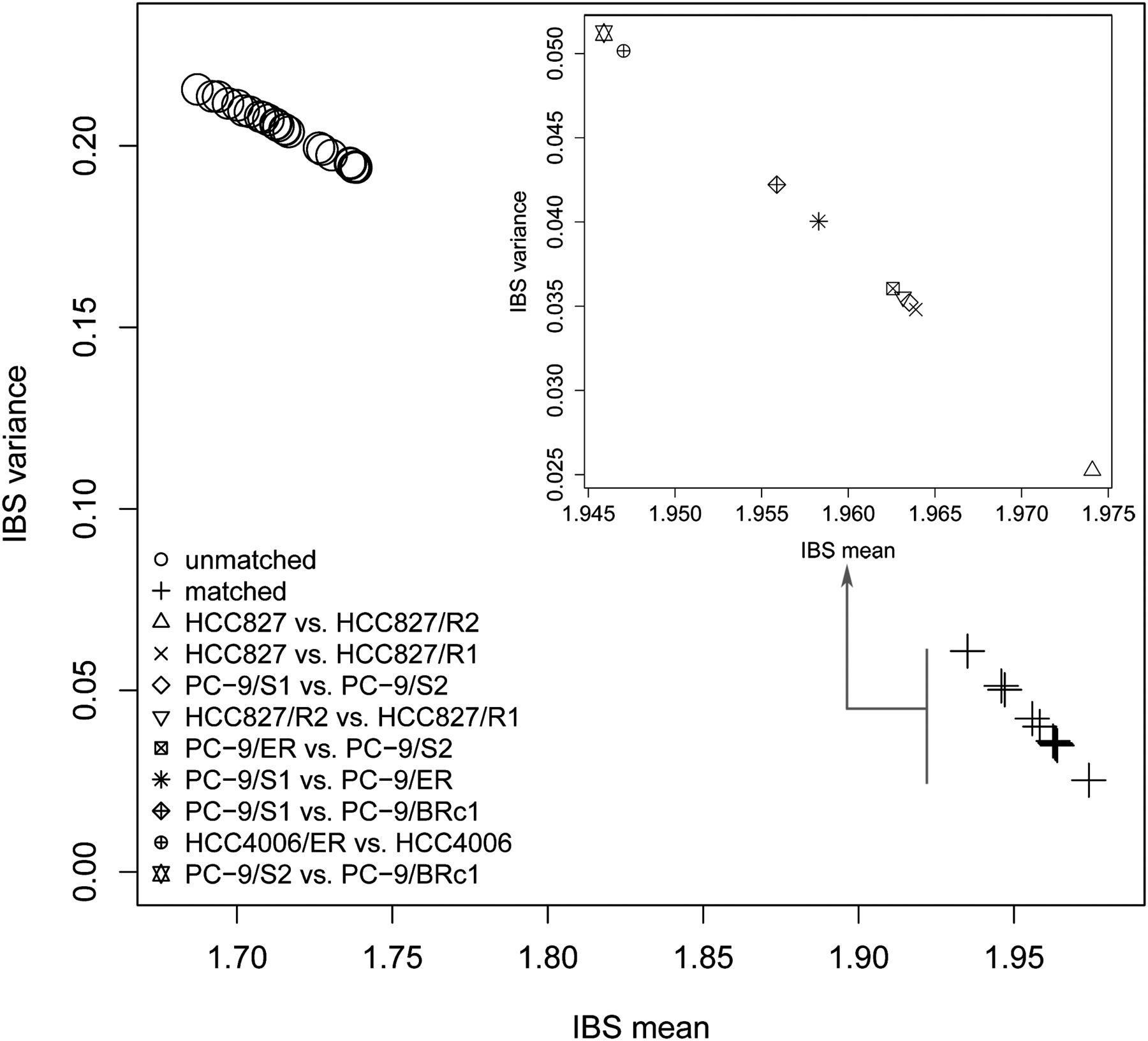 1434fig4