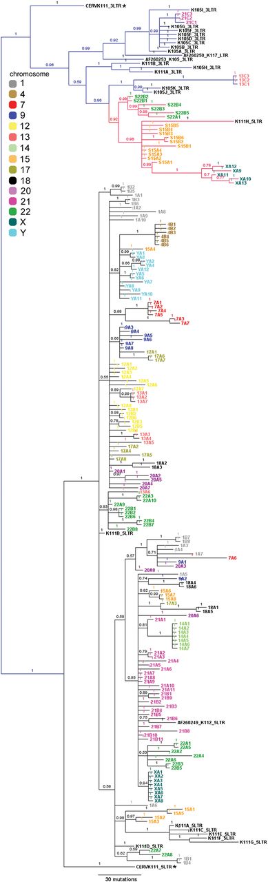 1505fig3