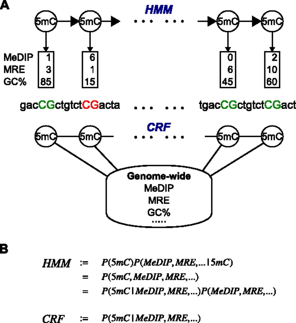 1541fig3