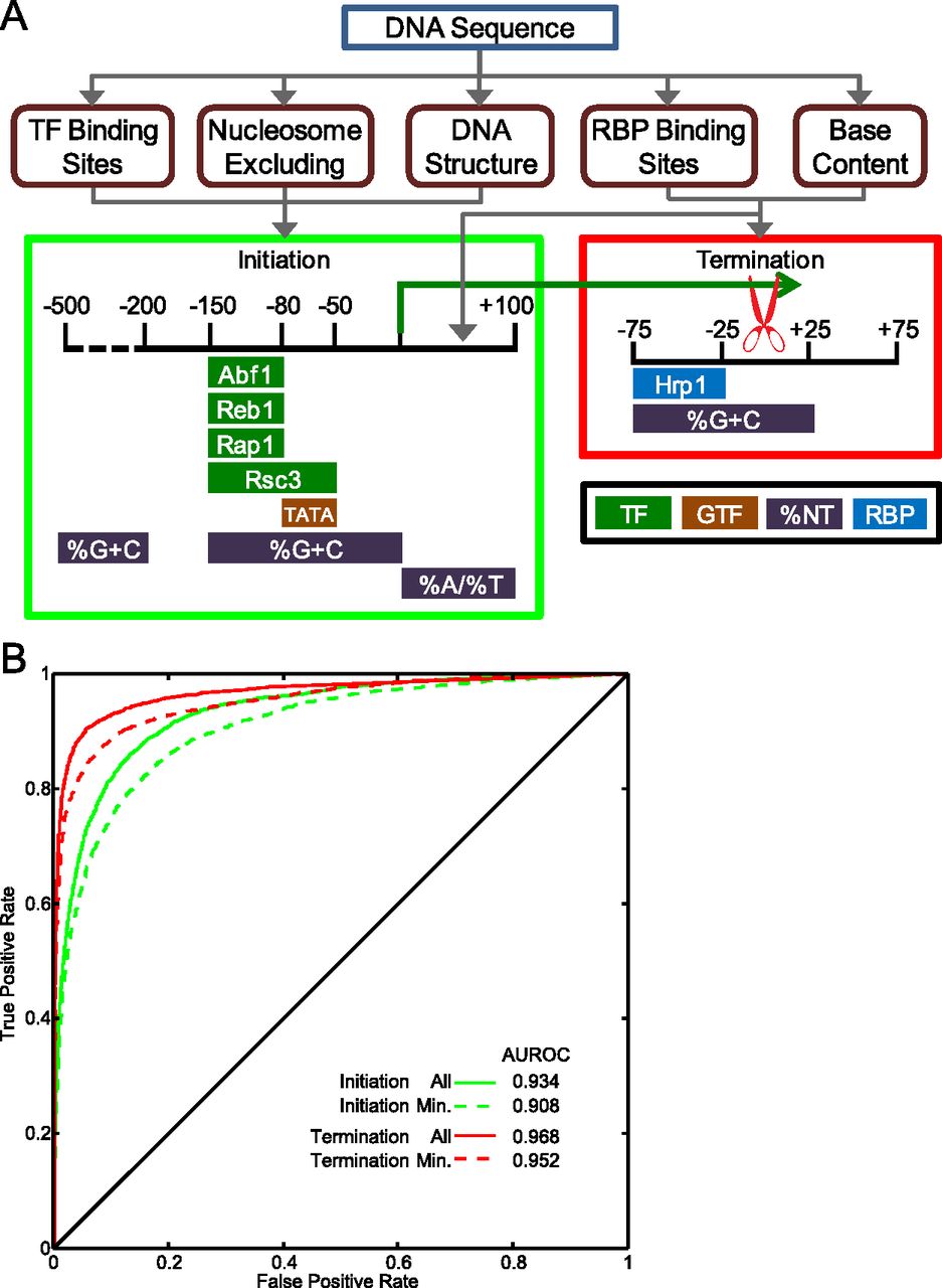 154fig1