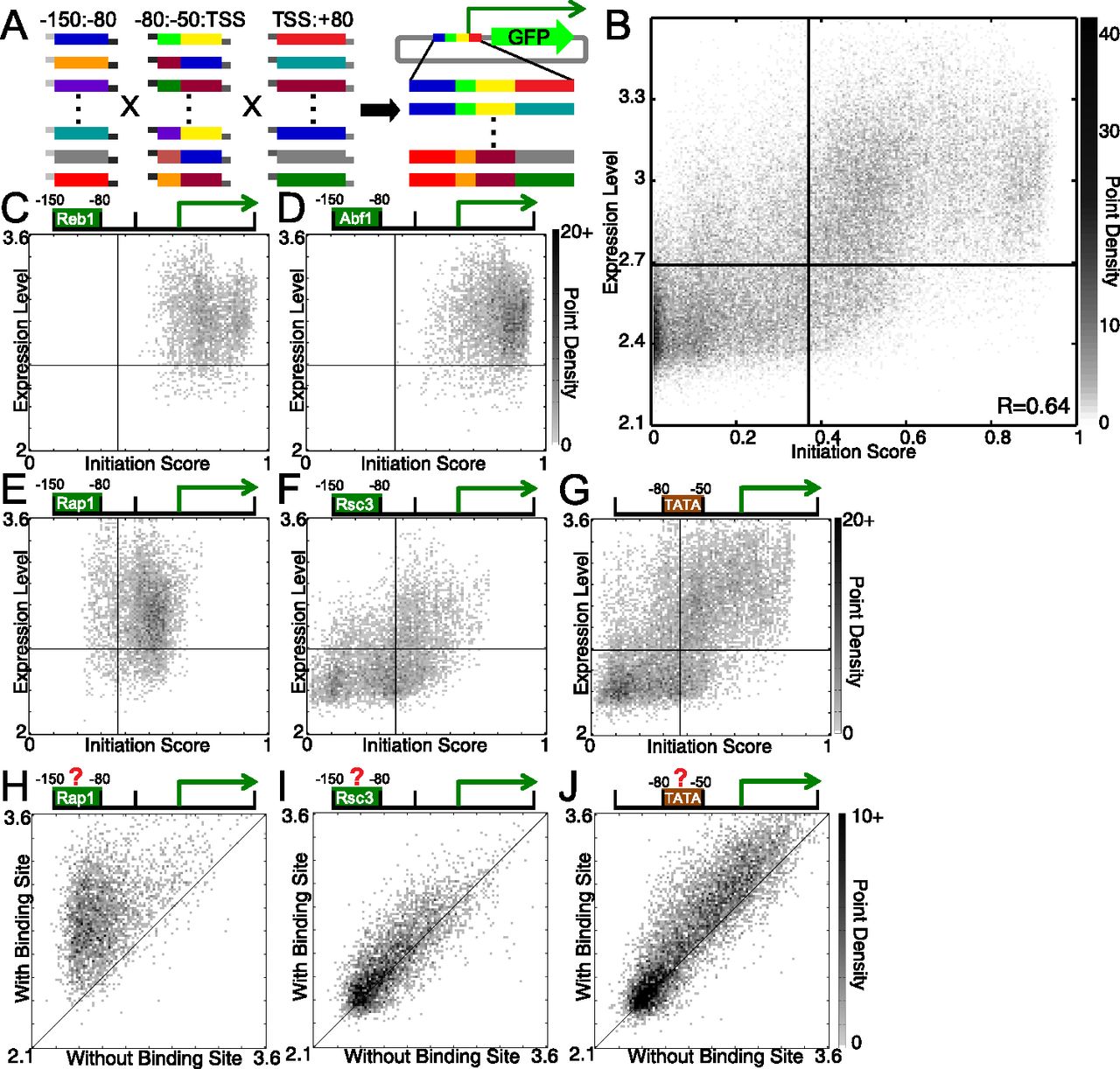 154fig3