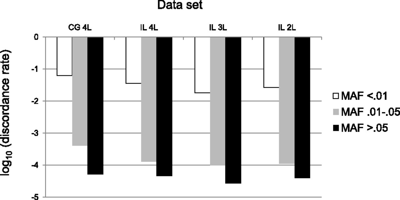 1734fig3
