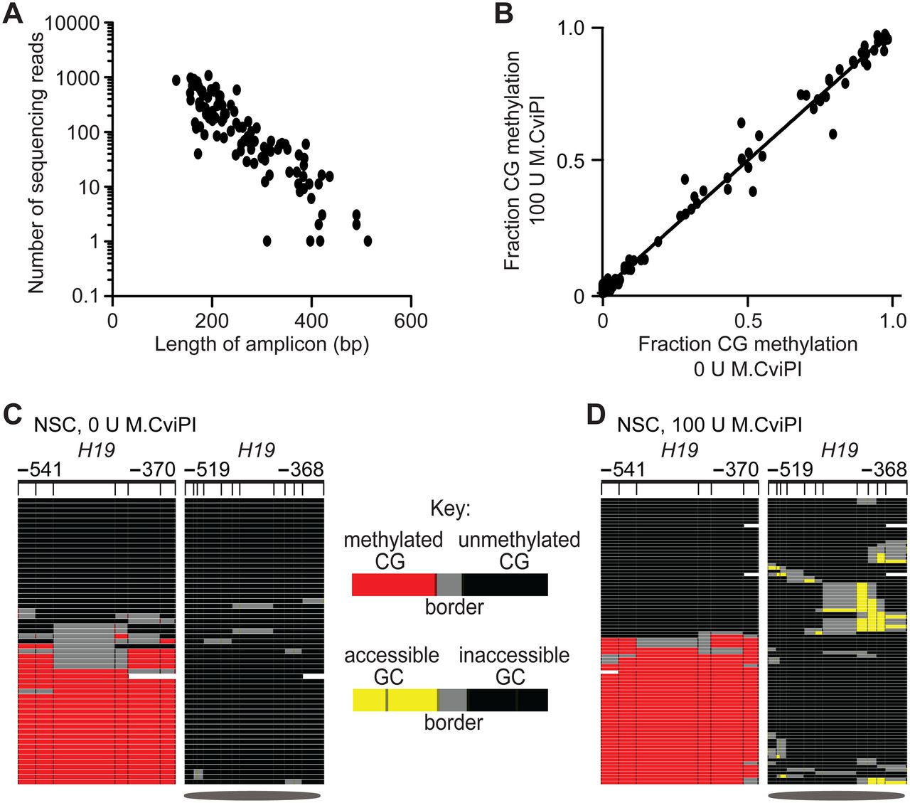 329fig3