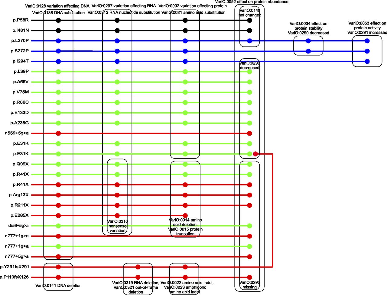 356fig3