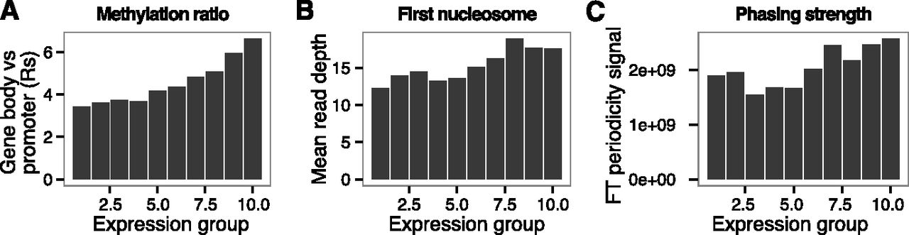 454fig6