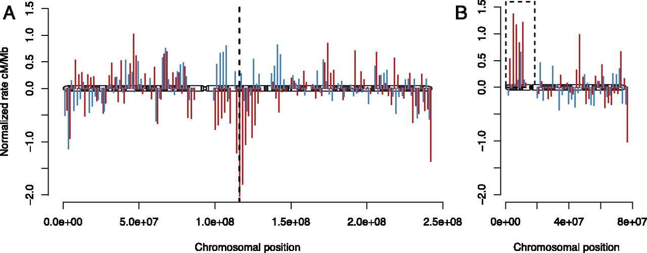 467fig3
