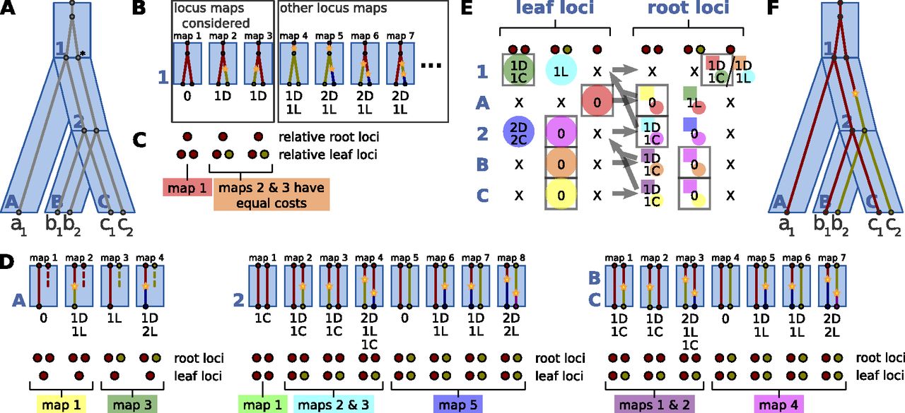 475fig3
