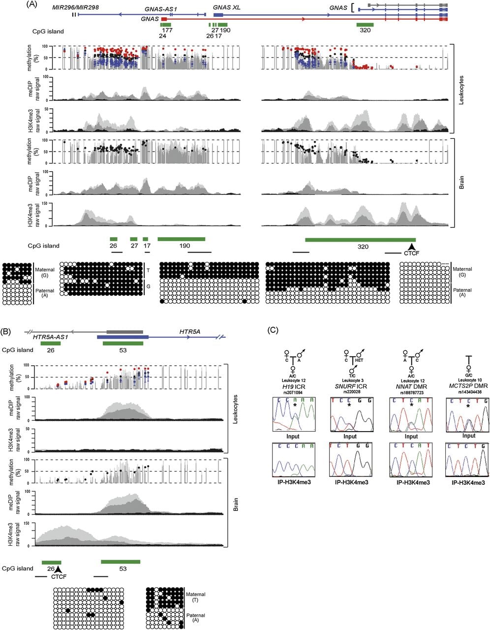 554fig3