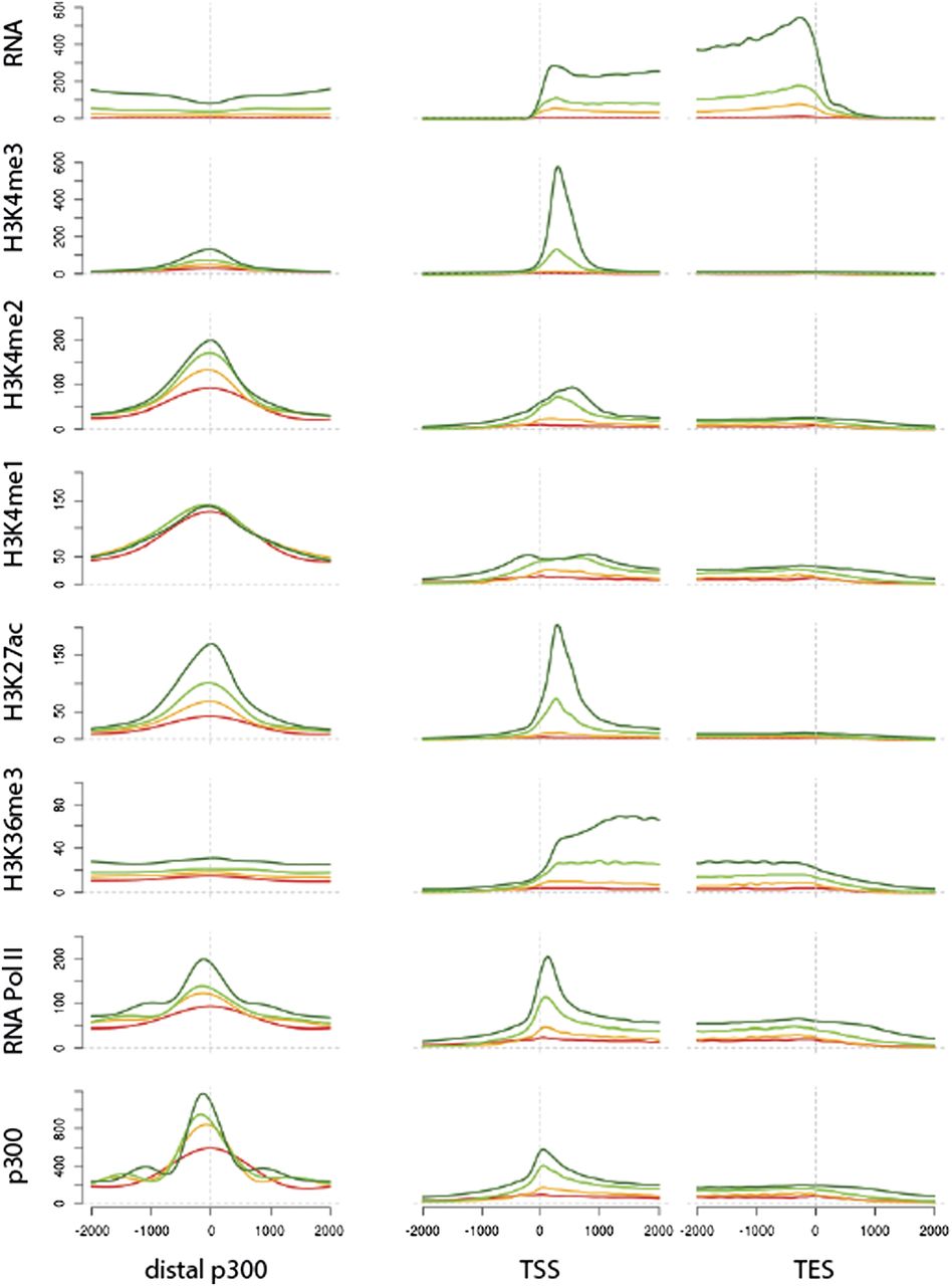 639fig3