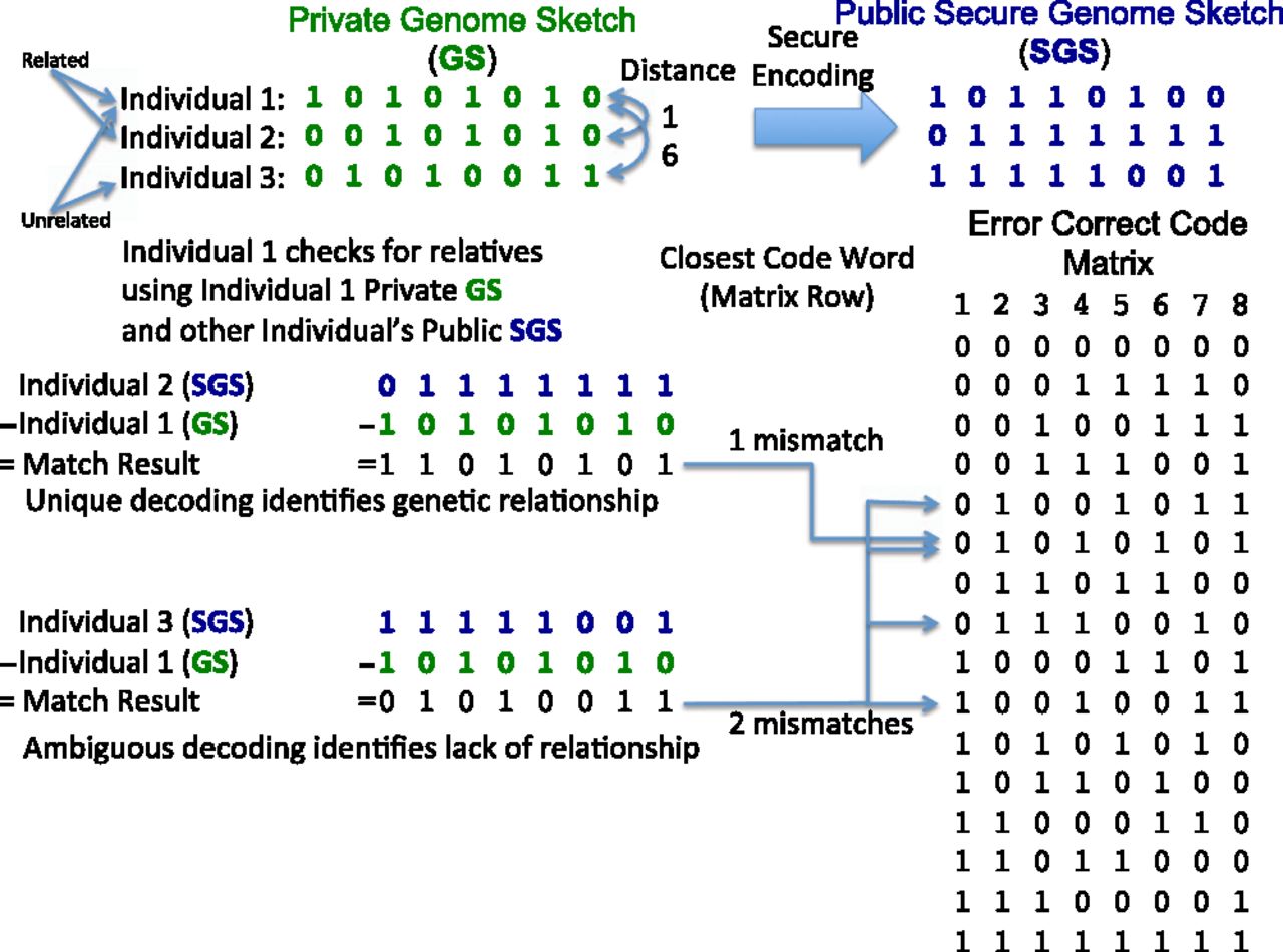 664fig4
