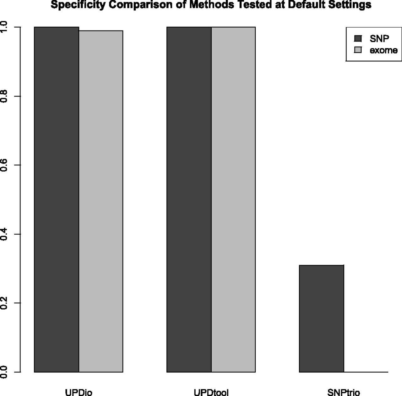 673fig4