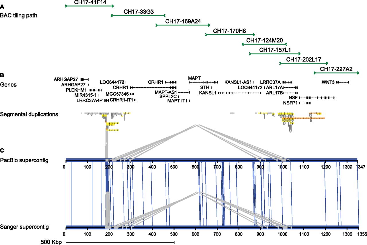 688fig1