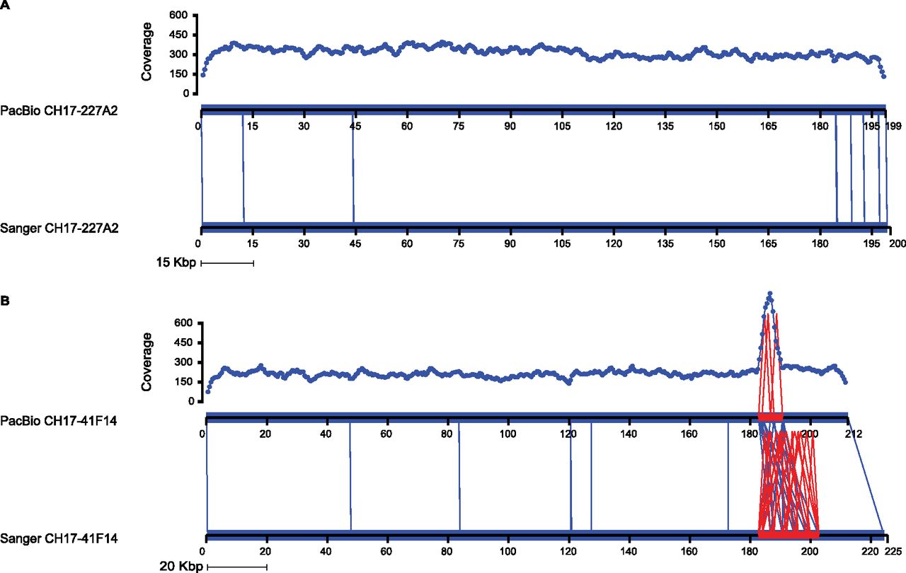 688fig2