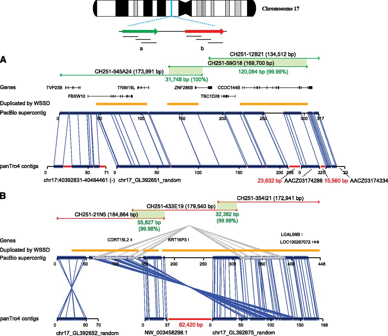 688fig3