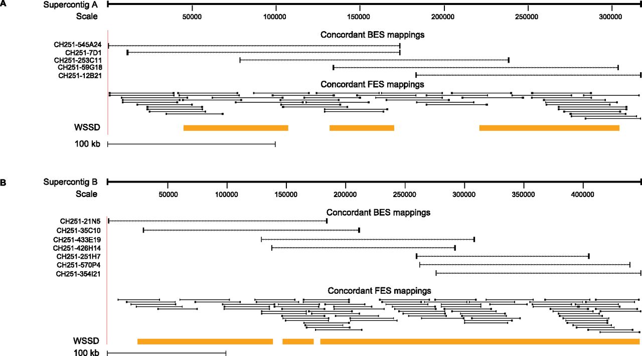 688fig4