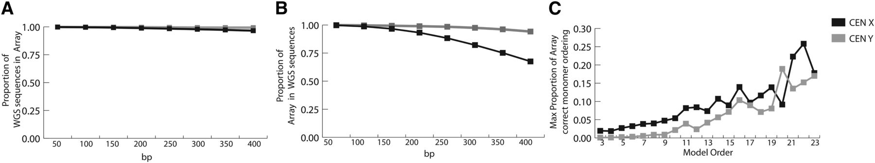 697fig3