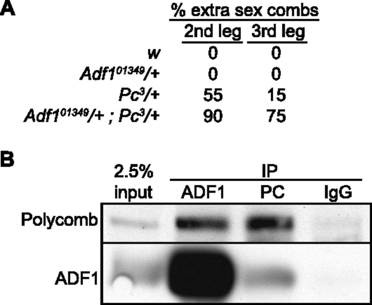 809fig3