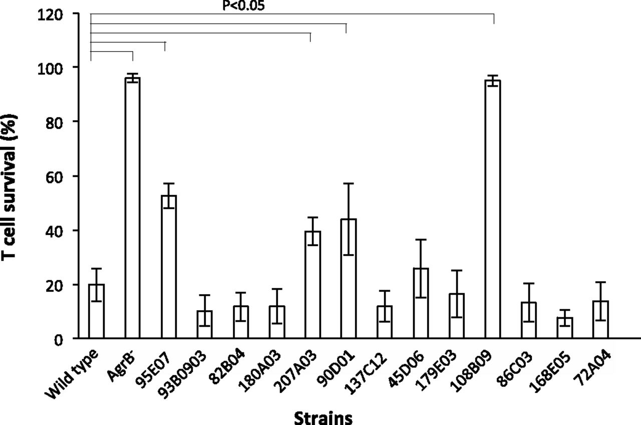 839fig3